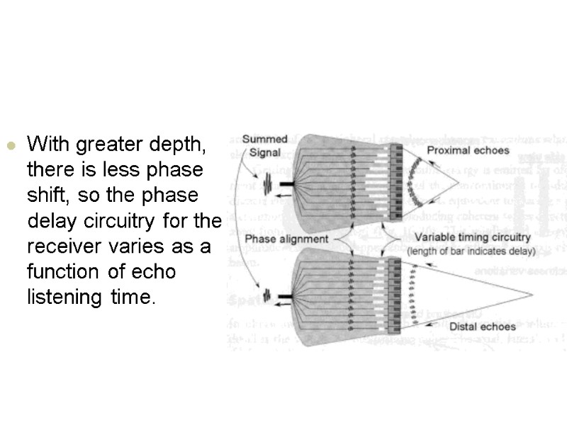 With greater depth, there is less phase shift, so the phase delay circuitry for